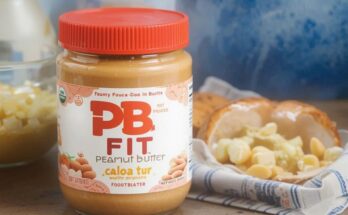 PB Fit